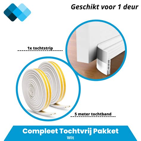 Tochtmaatregelen infographic: tochtstrips en afdichting