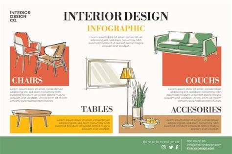 Kleurenschema's voor groen interieur infographic