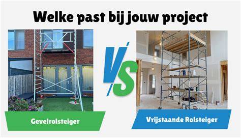 Infographic: vergelijking gevelrolsteiger vs vrijstaande rolsteiger