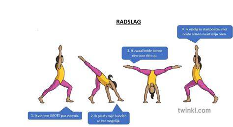 Diagram van arabier versus radslag