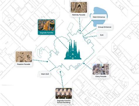 Timeline: hoogtepunten in voltooiing van de Sagrada Família