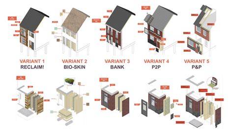 Infographic circulair renoveren: stappen en hergebruik in renovatieprojecten