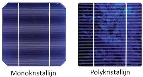 Overzicht soorten zonnepanelen en esthetiek