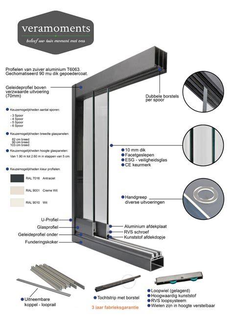 Glazen schuifwanden: detail en rails