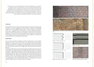 Fragment van normartikel over steenverband