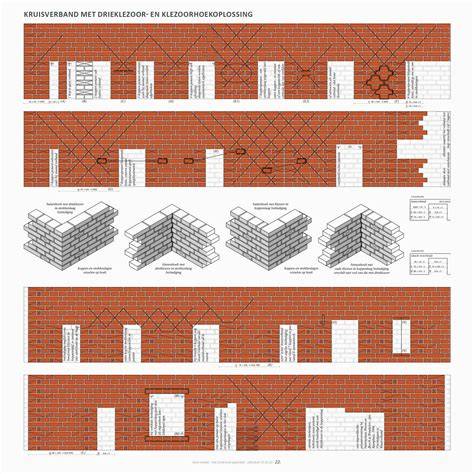 Kruisverband voorbeeld met duidelijke kop-strekverhouding