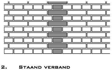 Staand verband met afwisseling koppen en strekken