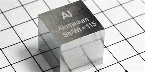 Infographic: Vergelijking gewicht, sterkte en corrosiebestendigheid aluminium hoekprofielen
