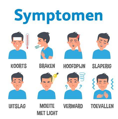 Diagram: Oorzaken en symptomen van knievocht