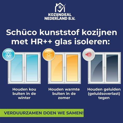 Infographic over de voordelen van Schüco kozijnen: isolatie, veiligheid en duurzaamheid