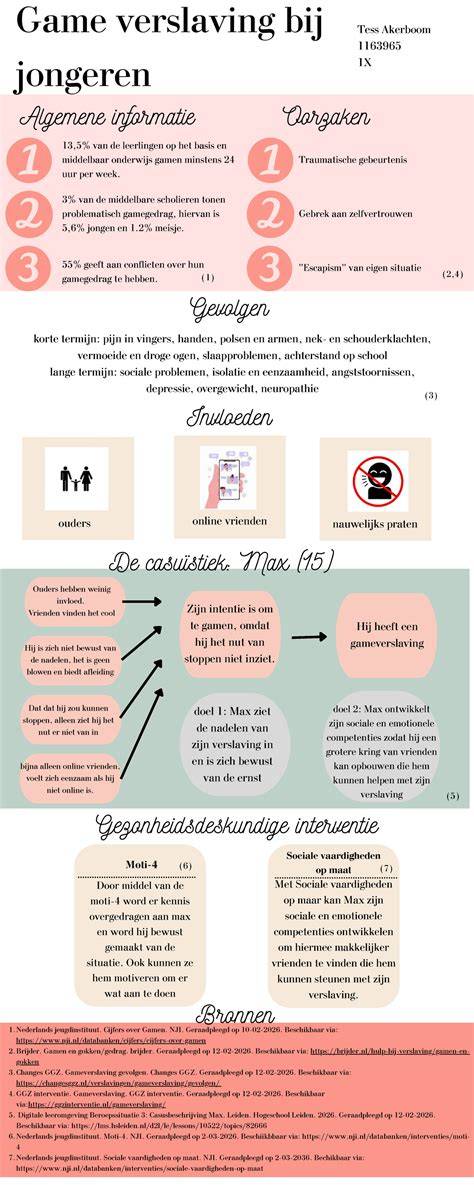 Infographic: schuldgevoelsoordelen en hun gevolgen