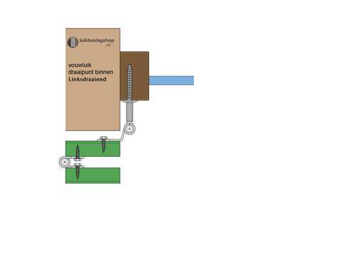 Infographic: Swingdeuren in hoek of nis, draaipunt naar binnen verschoven