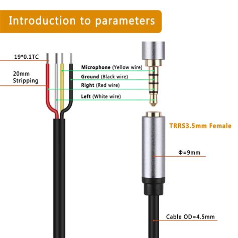 Diagram: juiste kitbreedte 3-5 mm