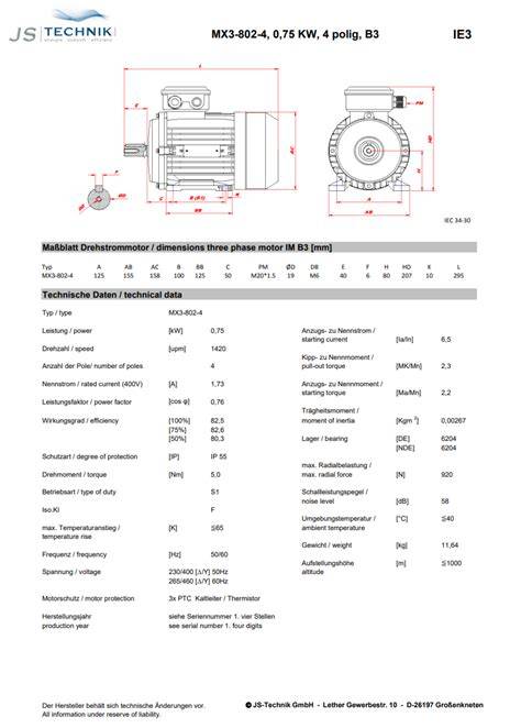 Technische specificaties en afmetingen