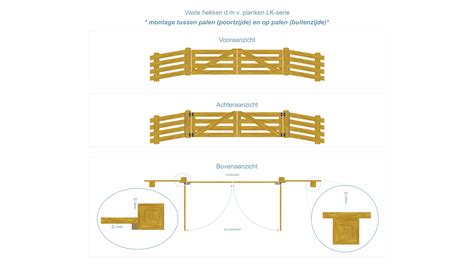Illustratie: haaksysteem montage tussen palen
