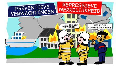 Diagram: FIRES assessment en brandveiligheid met verschillende afwerkingen