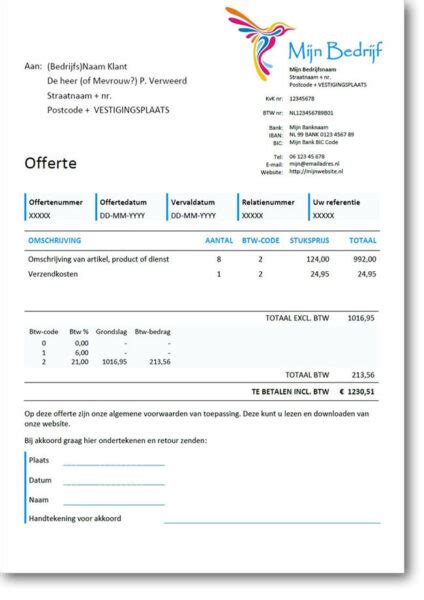 Prijscategorieën en offertes: overzicht