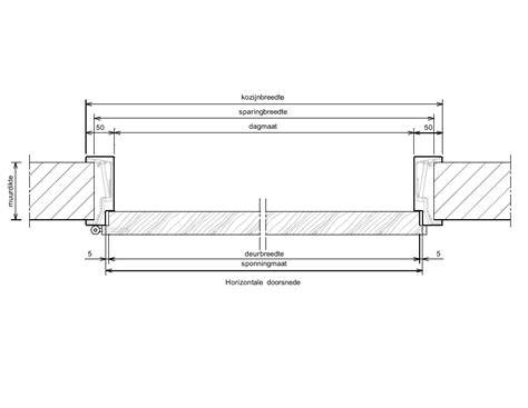 Infographic: Veelvoorkomende deurhoogtes (2015, 2115, 2315, 2340 mm)