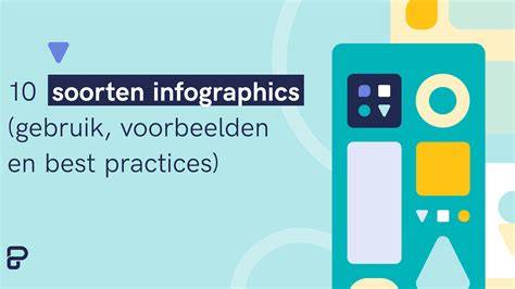 Infographic: Verschillende soorten dierenbehang en hun interieurstijl