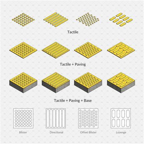Diagram van embossing en Painted Bevel toont tactile details
