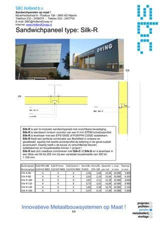 Diagram van sandwichpaneelstructuur: buitenplaat - kern - binnenplaat