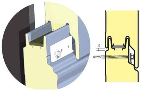 Illustratie Oracle montagepad: verborgen bevestiging bij sandwichpanelen met PV
