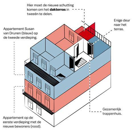 Infographic: Schematische weergave van PuraComposite Co-ex schuttingopbouw
