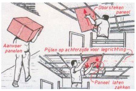 Infographic: Stappenplan montage systeemplafond