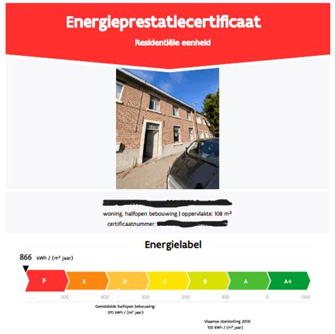 Foto: voorbeeld framebouw Flat Fix ECO