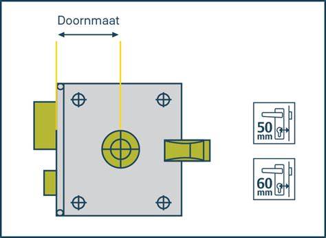 Illustratieve afbeelding van een oplegslot met zichtbare binnenkast en buitencilinder