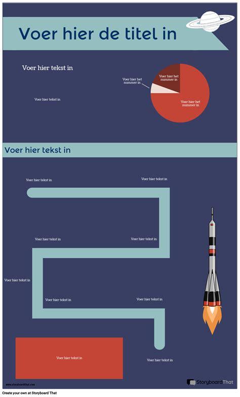 Infographic: kostenraming verbouwingen per ruimte