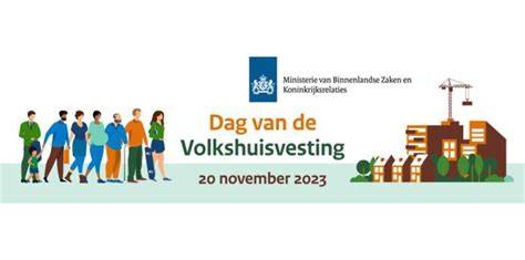 Infographic: Overzicht van sessies en thematische pijlers Dag van de Volkshuisvesting