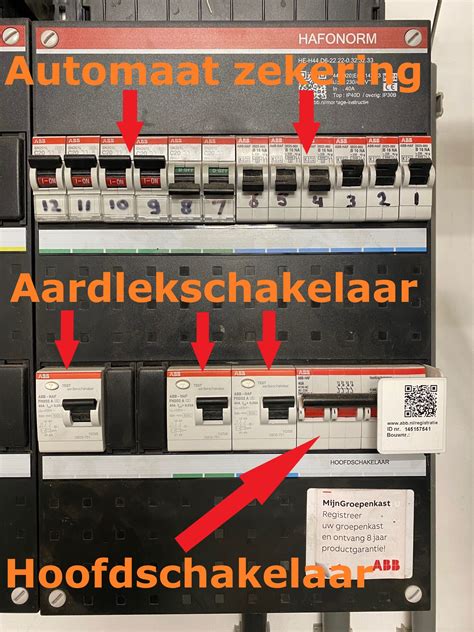 Illustratie van een elektrische groepenkast met waarschuwingstekens
