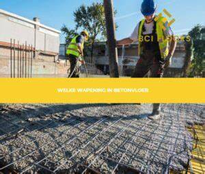 Infographic: Soorten wapening en wanneer te kiezen