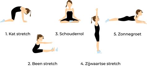 Gedetailleerde afbeelding van een vouwhoekprofiel dat de flexibiliteit demonstreert