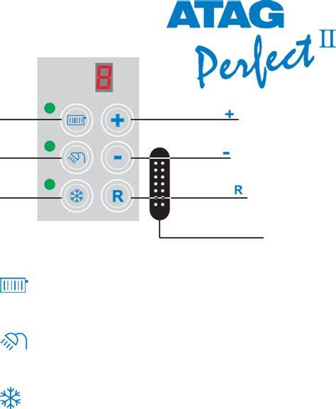 Diagram van het verwarmingssysteem met ATAG Perfect 2 en beveiligingsfuncties