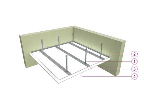 Infographic: NEHOBO/Perfora plafond structuur en verankeringspunten