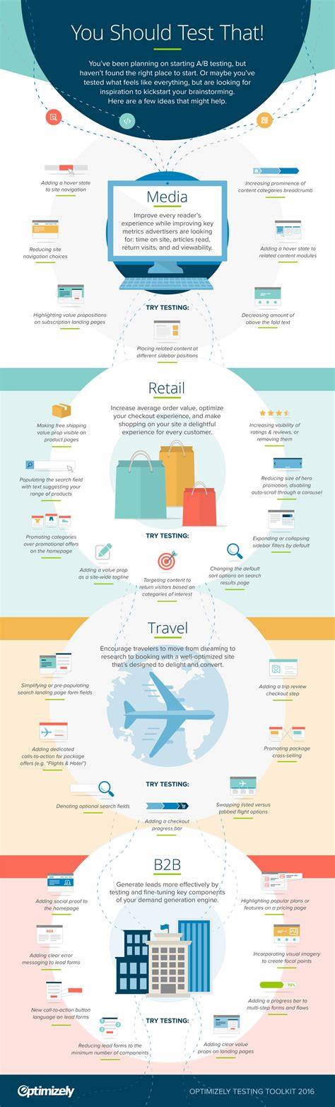 Infographic: Testen en tips voor ondervloeren