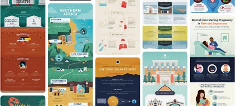 Infographic: OverzichtOmgevingsvergunningen_sectie