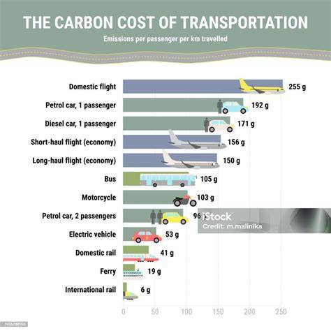 infographic: prijsrange gevelafwerkingen per type