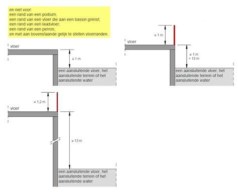 Illustratie: 4 basiskontrasten van vloer- en plintkleuren