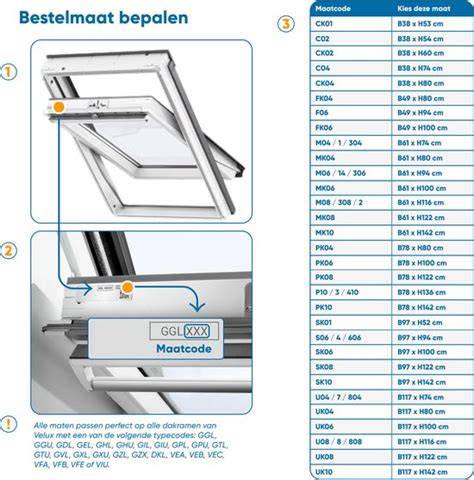 Infographic: onderhoudsschema voor Velux CK01.