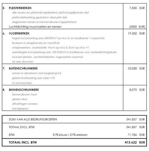 Infographic: Kostencalculatie bij herbestrating
