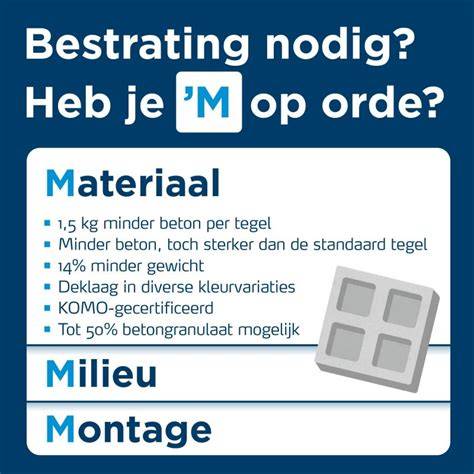 Diagram: prijsverdeling bestrating per materiaal
