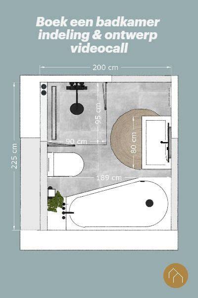Infographic over optimale indeling van een kleine wellness badkamer