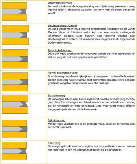 voorbeelden van voegtypes en voegmortels