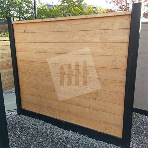 Infographic: overzicht van Viderim poortintegratie met Betowood schutting