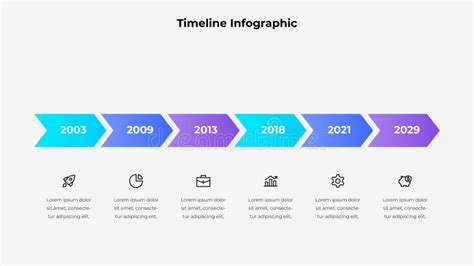 Infographic: planning en verloop van de verbouwing