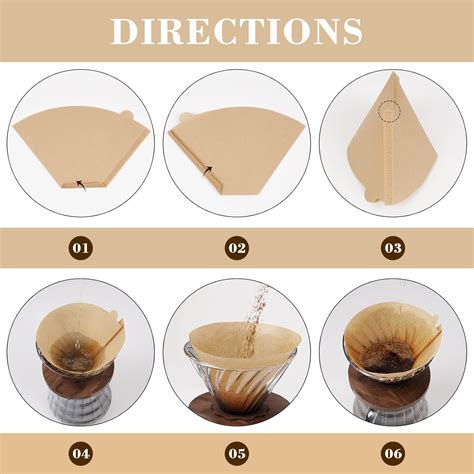 Infographic: Stappenplan koffiefilter ontkieming