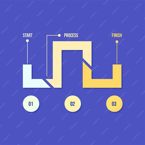 Infographic: Stucadoorswerkzaamheden en processtappen